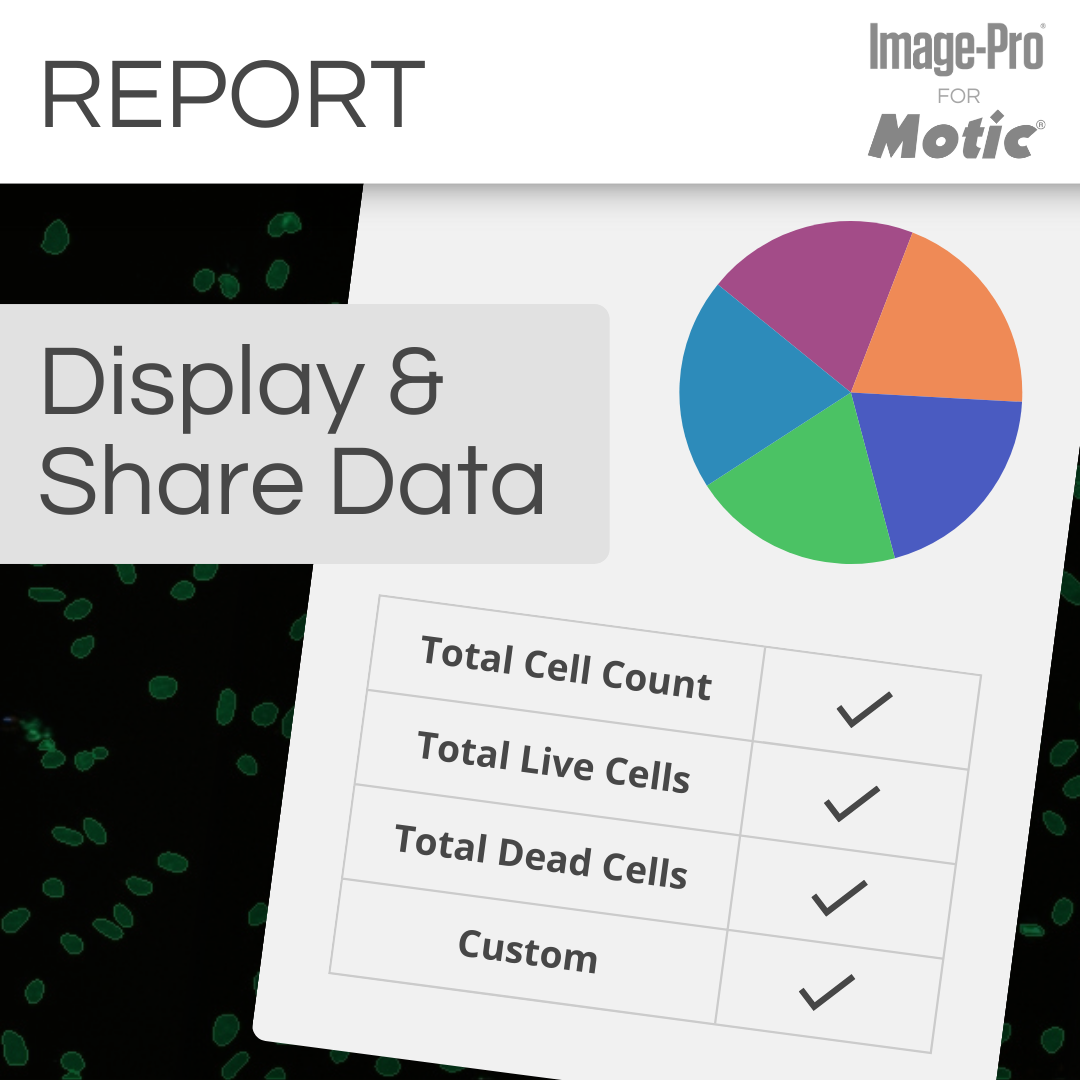 AE31E &amp; Image-Pro® Analysis Package