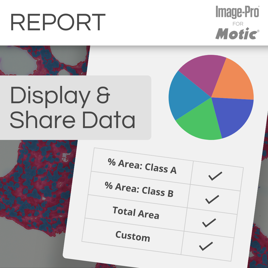 PA43-Clinical & Image-Pro® Analysis Package