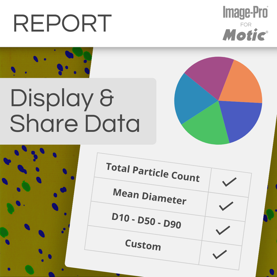 PA53-MET & Image-Pro® Analysis Package