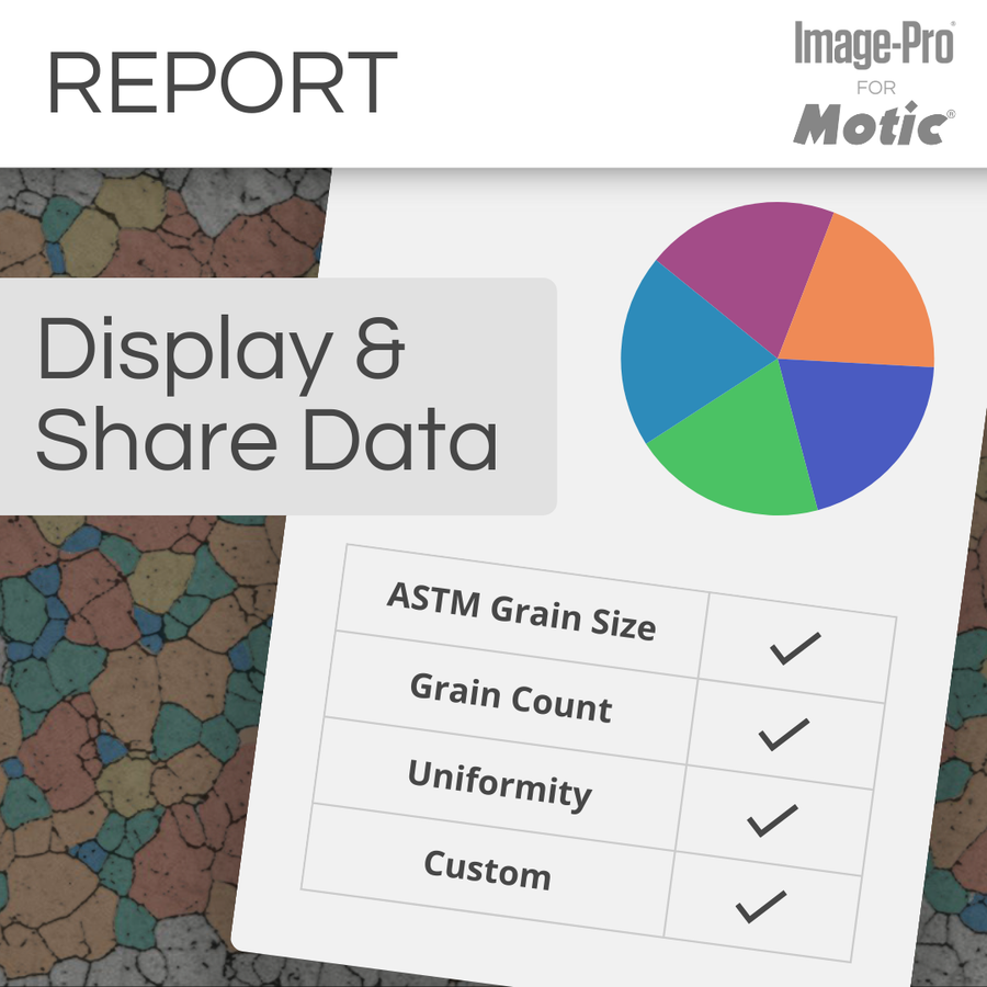 Panthera TEC POL & Image-Pro® Analysis Package