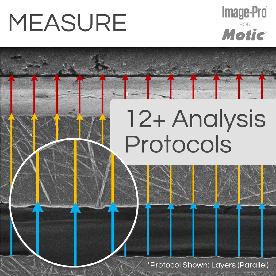 SM7-MET & Image-Pro® Analysis Package