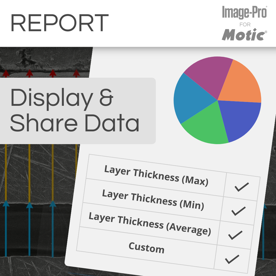 SM7-MET & Image-Pro® Analysis Package