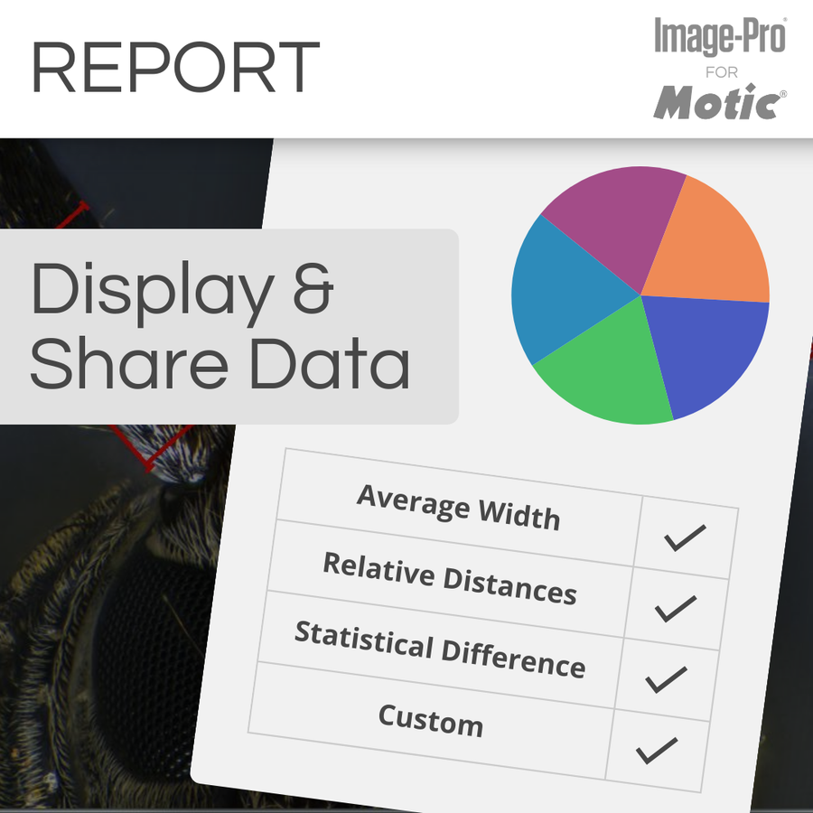 SM7-BIO & Image-Pro® Analysis Package